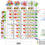 Food systems in a zero-deforestation world: Dietary change is more important than intensification for climate targets in 2050 – Theurl et. al. 2020